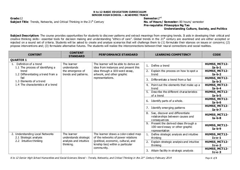 Trends, networks, and critical thinking in the 21st century module 2 image