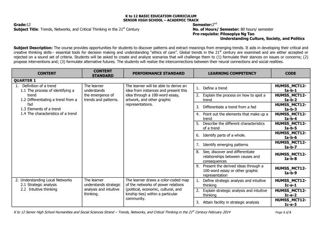 Humss trends, networks, and critica...