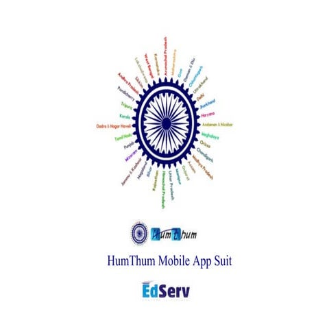 HumHub Social Network Platform | DOCX