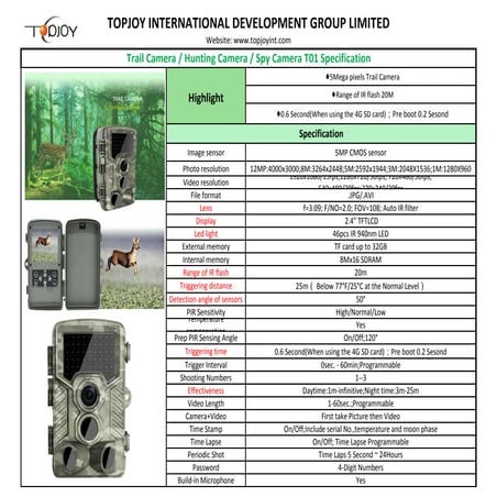 TopJoy Action Camera Catelog | PDF