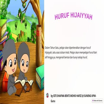 Huruf-Hijaiyyah-Tahun-Satu.SEKOLAH PEKAN RANAU SABAH