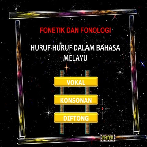 Huruf-huruf dalm bahasa melayu