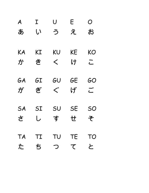 Huruf Hiragana