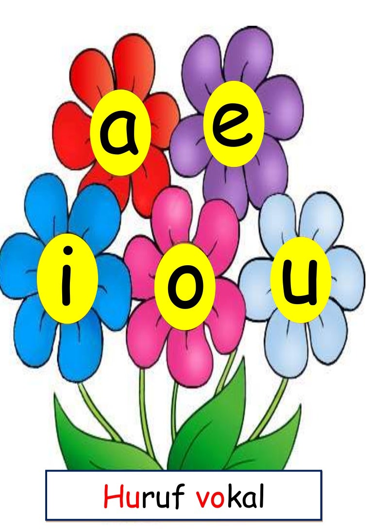 Mengenal Huruf Mengecam Huruf Vokal Dan Huruf Konsonan Youtube - Riset