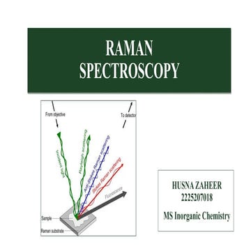 husna zaheer raman spectroscopy - Copy.pptx