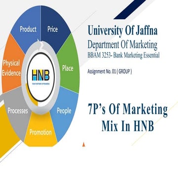 Hustlers^ 7p's of marketing mix in hnb
