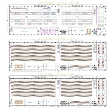 5s Implementation - Case Study | PPTX
