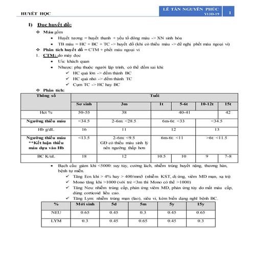 Huyết học - Nhi Y4