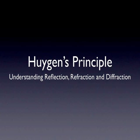 Huygens Principle