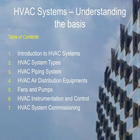 HVAC Complete final.pptx