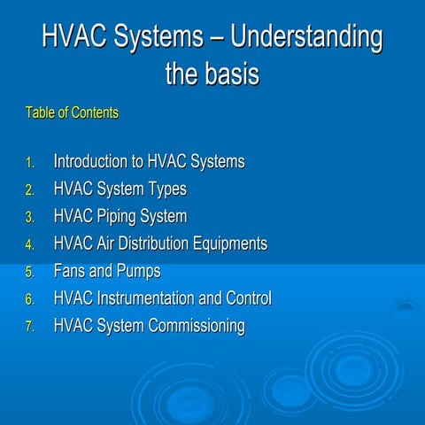 Hvac Presentation
