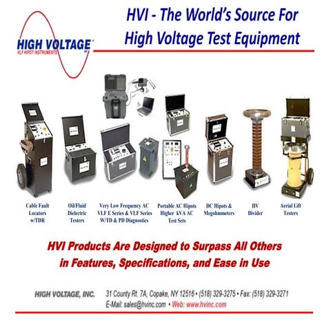 High Voltage, Inc. Products Presentation Short Version
