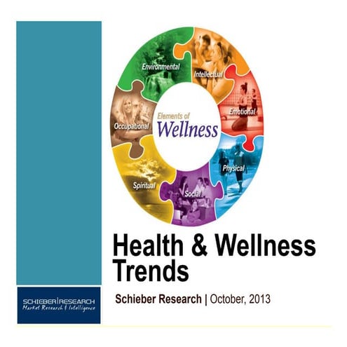 Health & Wellness 2014 Snapshot (Look for the 2015 Update by Schieber Research)
