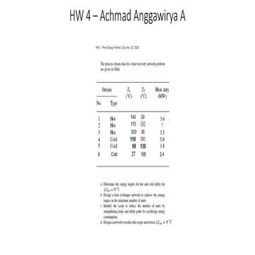 HEN DESIGN sample work, this was a home work | PPT