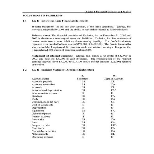 Earned Value Analysis - EVA | PDF