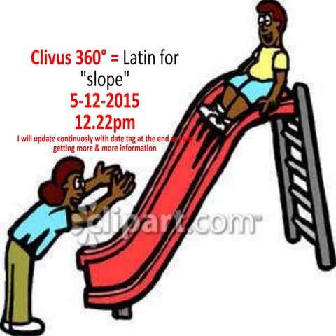 Clivus 360°