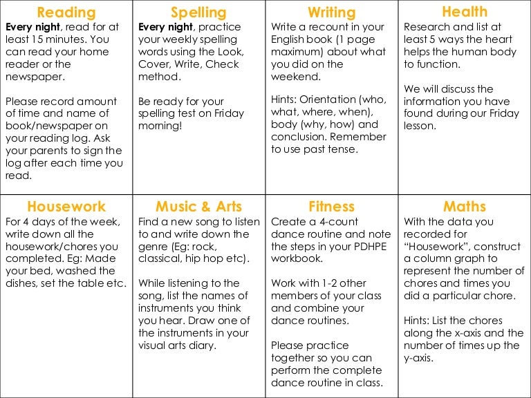 Food glorious food lyrics picture