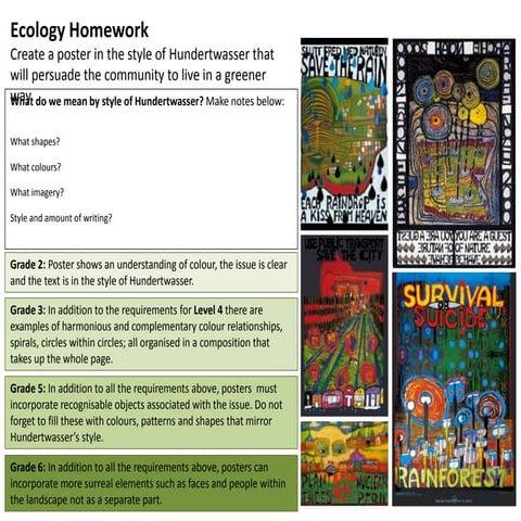 Hundertwasser: Hwk 3 ecology poster