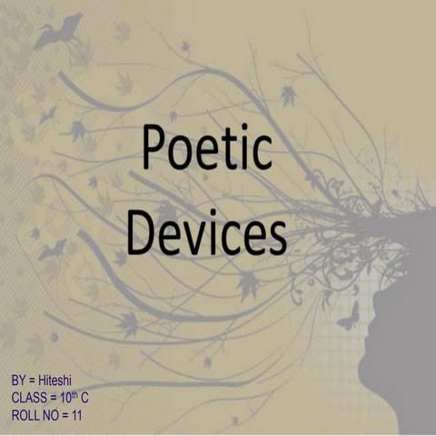 Hw of english by hiteshi