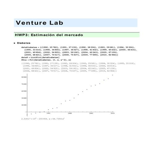 Market estimation using regression techniques.