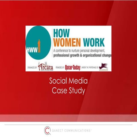 HOW WOMEN WORK Conference/ Social Media Case Study