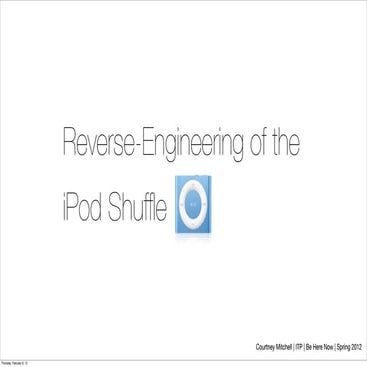 Be Here Now - iPod Shuffle