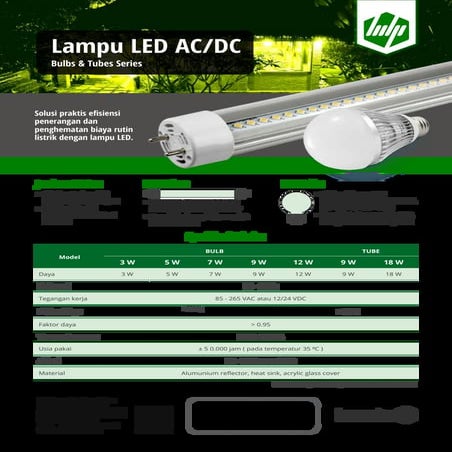 Katalog Lampu LED | PDF