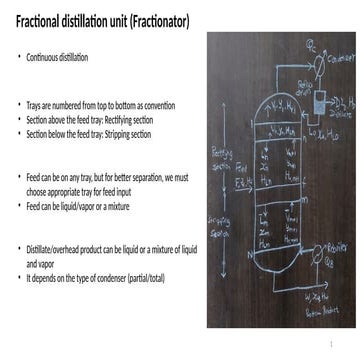 Lecture_07.pptxSandeepLecture_07.pptxSandeep