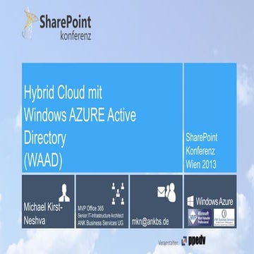 Hybrid cloud iaa-s_office-365-azure_sharepoint-konferenz-wien-2013_ankbs_mich...