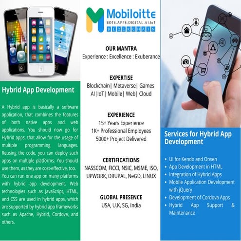 Hybrid App Development