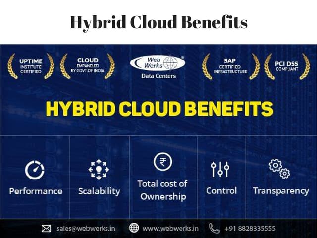 Web Werks Cost effective hybrid cloud - Flexible and Scalable.  