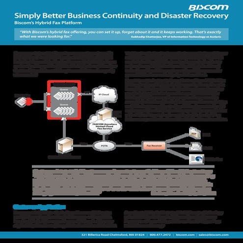 Hybrid fax platform_ benefits