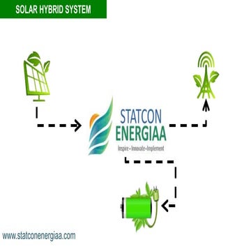 Solar Hybrid inverter Working
