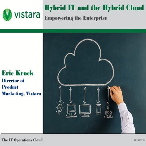 Hybrid IT Operations and the Hybrid Cloud
