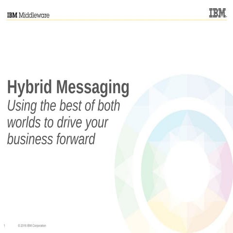 Hybrid messaging webcast: Using the best of both worlds to drive your busines...