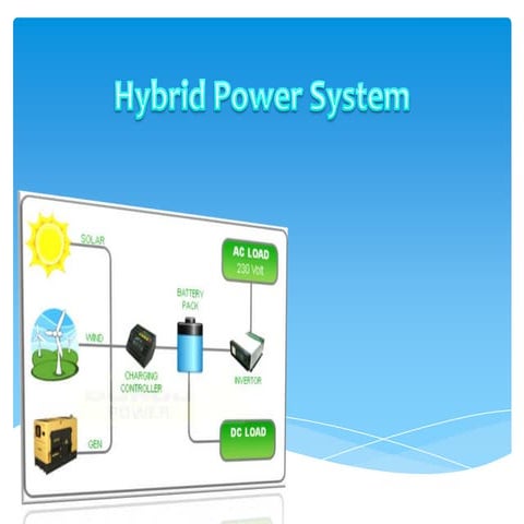 Hybrid power system