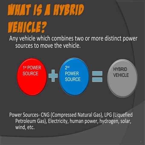 Hybrid vehicles