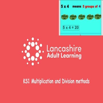 Hycwmah   early multiplication and division