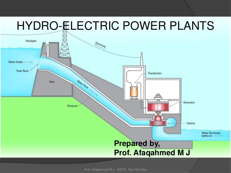 HydroElectric Power Plant