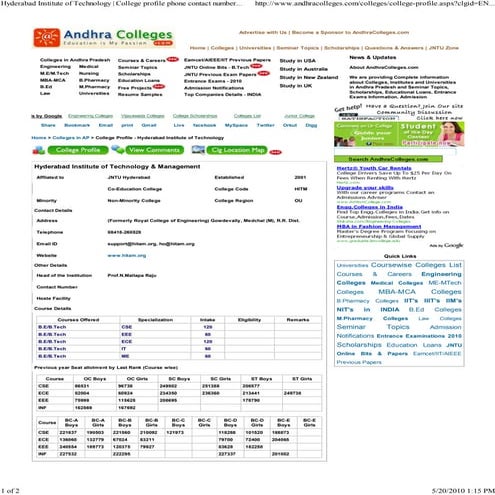 Hyderabad institute of technology & management