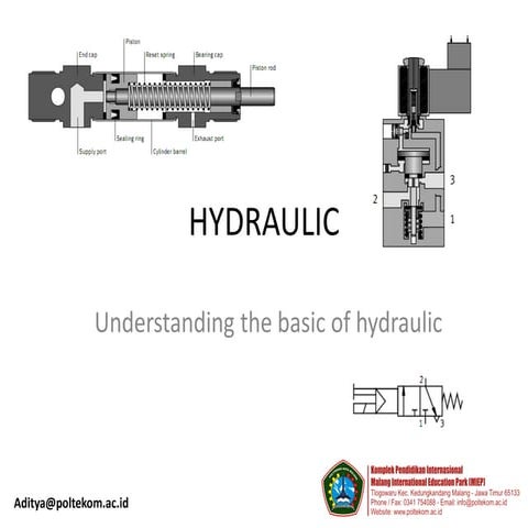 Hydraulic beginner