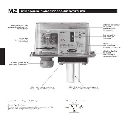 Hydraulic Range Piston type Pressure Switches Mz Series