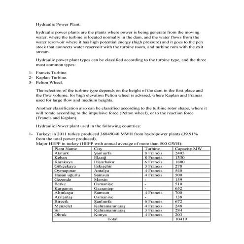 Hydraulic power plant 1