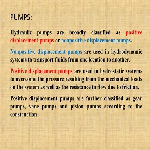 Hydraulic Pumps