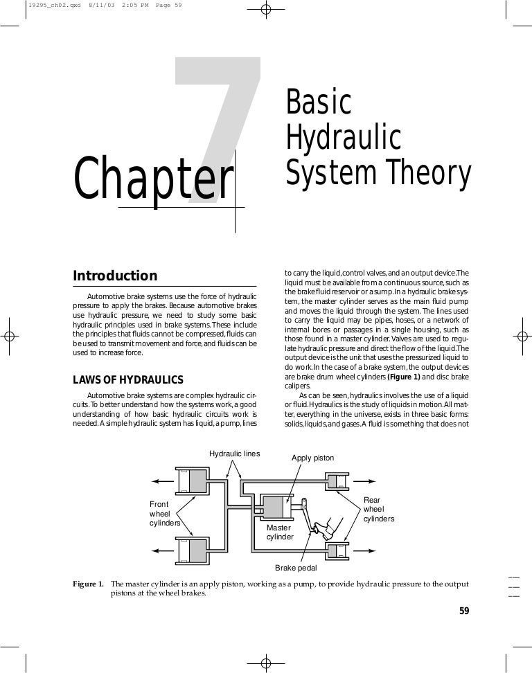 Hydraulic system theory
