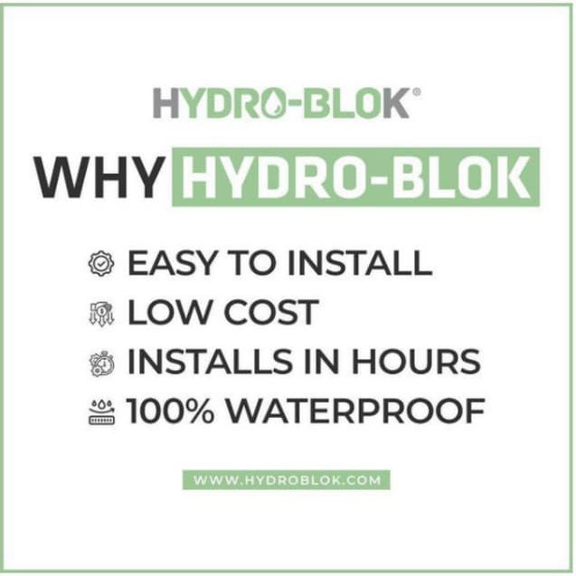 Hydro blok shower system components | PDF