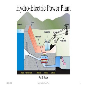 Hydro POWER PLANT | PPTX
