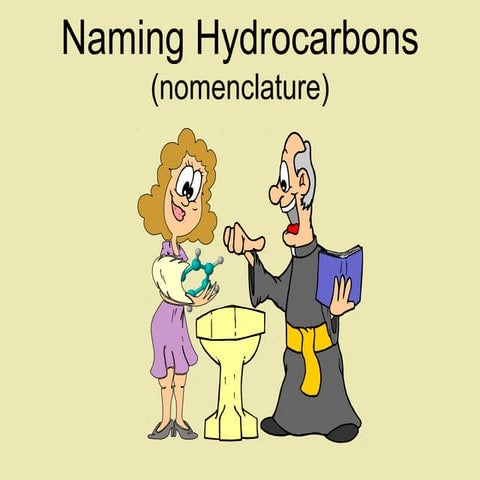Hydrocarbon nomenclature