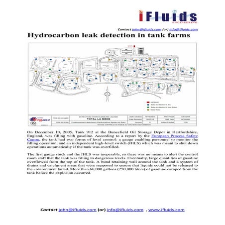 Hydrocarbon leak detection in tank farms