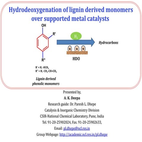 Hydrodeoxygenation-supported metal catalyst-lignin-aromatic monomers- A.K.Dee...